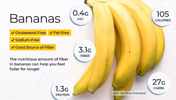 Banana Calories Essential Insights and Health Benefits